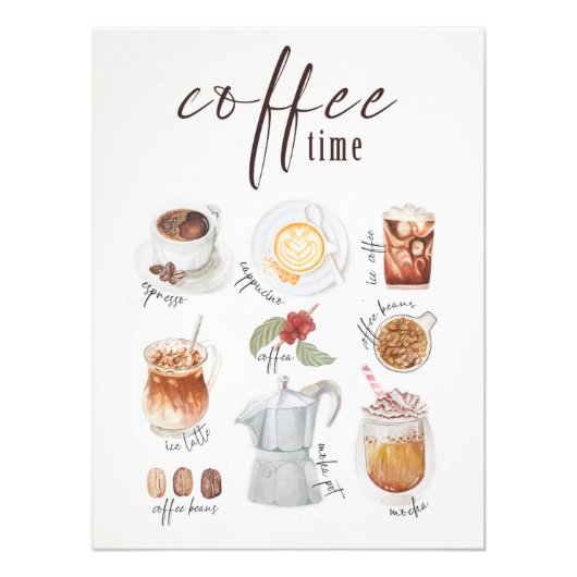 coffee types poster フォトプリント            (正面)