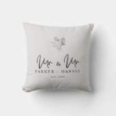 Cojín クッション (正面)