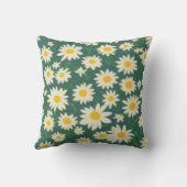 Cojín Decorativo con Diseño de Margaritas クッション (裏面)