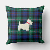 Cojin Scottish Terrier クッション (裏面)