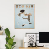 Coles Phillipsによるこれらのプレゼントですべての男性を知る ポスター (ホームオフィス)