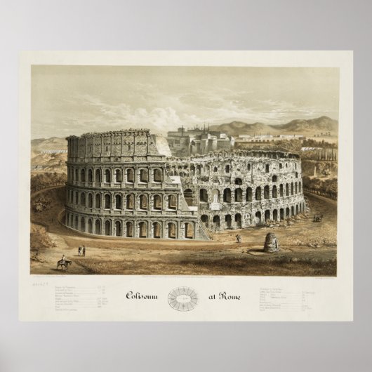Coliseum at Rome ポスター (正面)