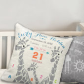 1年オールドサーカスエレファントピーコックキリンパーティー インビテーションポストカード