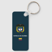 Colombia passport phone case キーホルダー (裏面)