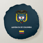 Colombia passport phone case ラウンドクッション (裏面)