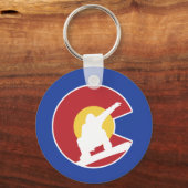 Colorado Snowboard キーホルダー (正面)