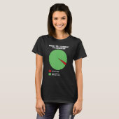 Colorblind Color Blind Loveのおもしろい7 Tシャツ (正面フル)