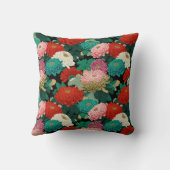 Colorful Chrysanthemum Flowers Botanical Patttern クッション (裏面)