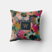 Colorful Floral Name  クッション (裏面)