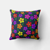 Colorful Floral Pattern クッション (裏面)
