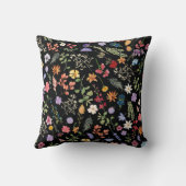 Colorful flower cushion for living room クッション (裏面)