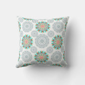 Colorful Mandala Throw Pillow クッション (裏面)