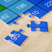 Colorful Multiplication table ジグソーパズル (側面)