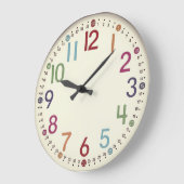Colorful Numbered Round Acrylic Wall Clock ラージ壁時計 (傾斜)