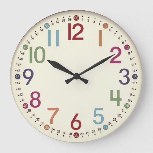 Colorful Numbered Round Acrylic Wall Clock ラージ壁時計 (正面)