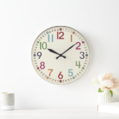 Colorful Numbered Round Acrylic Wall Clock ラージ壁時計 (ホーム)