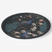 Colorful Peacock Black ペーパープレート (アングル)