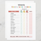 Colorful Picky Eater Chart with Food Rating System (正面/裏面)