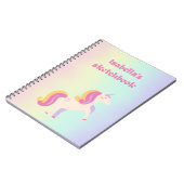 Colorful sketchbook  ノートブック (左側)