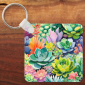 Colorful Summer Succulent Botanical Garden キーホルダー (正面)