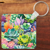 Colorful Summer Succulent Botanical Garden キーホルダー (裏面)