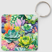 Colorful Summer Succulent Botanical Garden キーホルダー (裏面)