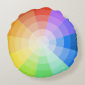 Colorwheel芸術家 ラウンドクッション (裏面)