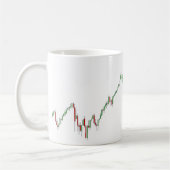 colourfuI Iのハートの図表の貿易業者のマグ コーヒーマグカップ (左)