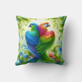 Colourful bird Throw Cushion クッション (裏面)