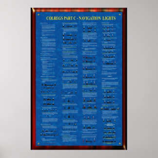 COLREGS PART C – ナビゲーションライト ポスター