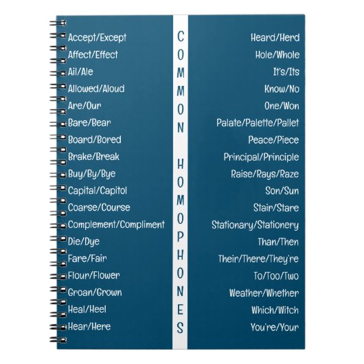 Common Homophones Englishスペルリファレンスガイド ノートブック (正面)