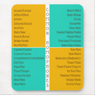 Common Homophones Englishスペルリファレンスガイド マウスパッド
