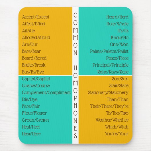 Common Homophones Englishスペルリファレンスガイド マウスパッド (正面)