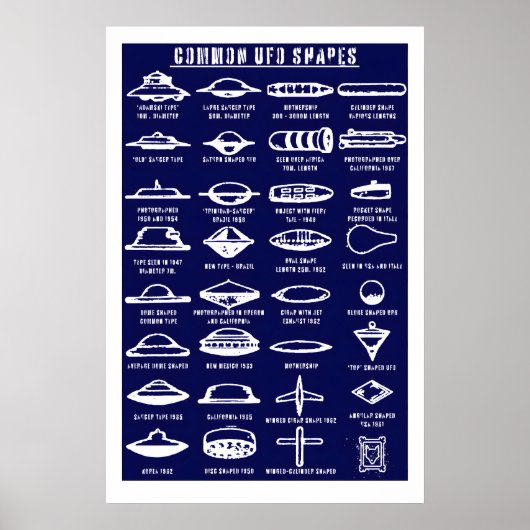 Common UFO Shapes Art Print Sci-Fi Flying Saucer ポスター (正面)