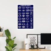 Common UFO Shapes Art Print Sci-Fi Flying Saucer ポスター (ホームオフィス)