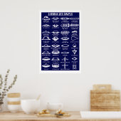 Common UFO Shapes Art Print Sci-Fi Flying Saucer ポスター (キッチン)