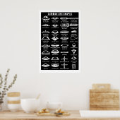 Common UFO Shapes Art Print Sci-Fi Flying Saucer ポスター (キッチン)
