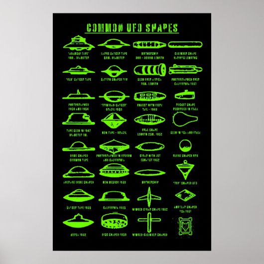 Common UFO Shapes Art Print Sci-Fi Flying Saucer ポスター (正面)