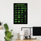 Common UFO Shapes Art Print Sci-Fi Flying Saucer ポスター (ホームオフィス)