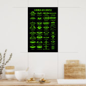 Common UFO Shapes Art Print Sci-Fi Flying Saucer ポスター (キッチン)