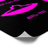 Common UFO Shapes Art Print Sci-Fi Flying Saucer ポスター (角)