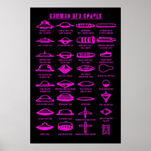 Common UFO Shapes Art Print Sci-Fi Flying Saucer ポスター (正面)