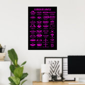 Common UFO Shapes Art Print Sci-Fi Flying Saucer ポスター (ホームオフィス)