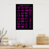 Common UFO Shapes Art Print Sci-Fi Flying Saucer ポスター (キッチン)