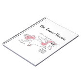 Commsのユニコーンのメモ帳 ノートブック (左側)