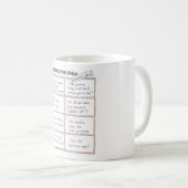 Comms Facepalm Bingo Mag (ヒット素晴らし) コーヒーマグカップ (正面右)