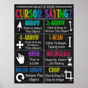 Computer Lab Classroom Decorポスター ポスター