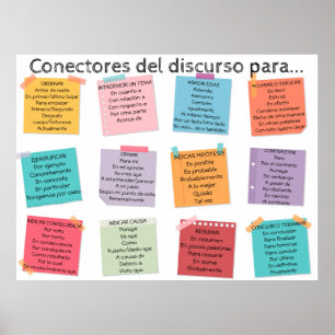 Conectores del discursoポスター ポスター