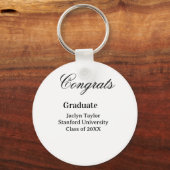 Congrats graduation name university name class of  キーホルダー (裏面)