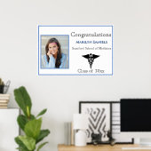 Congratulations Graduate School of Medicine ポスター (ホームオフィス)